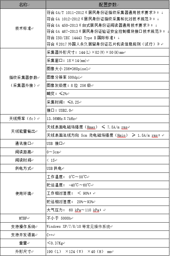772f6bb2126c57872f76f14a68e5867d_20220524144612_2752.png